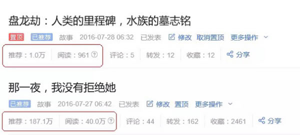 在自媒体写故事，你需要懂得的规则和潜规则 好文分享 第3张