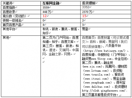 点击查看原图 2222.png