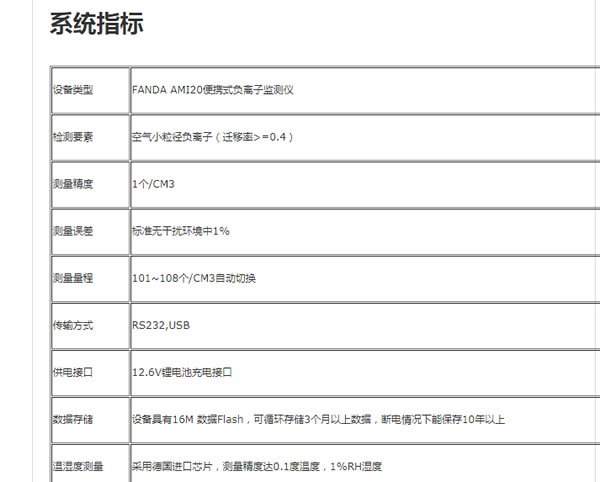 分享B2B信息发布小技巧 经验心得 第2张