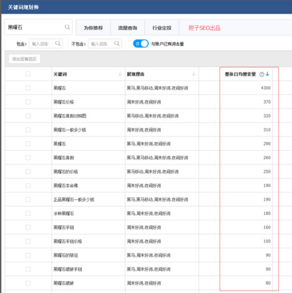 SEO独家揭秘：手把手教你寻找SEO细分赚钱领域！ 经验心得 第3张