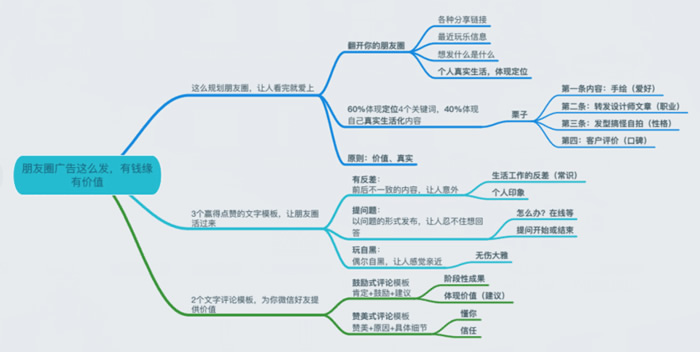 从零教你用抖音赚钱——吸粉变现技巧 经验心得 第19张