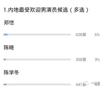 微信号每天有钱自动入账,抖音刷量、投票中的暗黑江湖!官媒也有参与! 好文分享 第10张 微信号每天有钱自动入账,抖音刷量、投票中的暗黑江湖!官媒也有参与! 好文分享 第10张