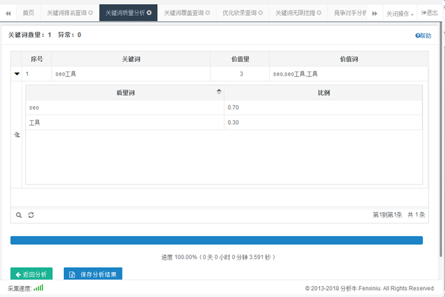 干货：百度排名只需分析关键词数据 经验心得 第4张