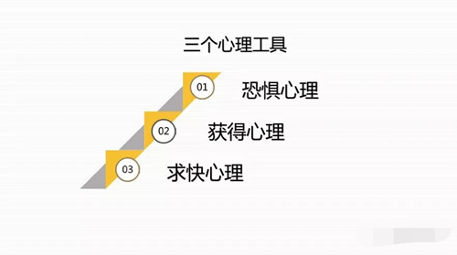 如何一小时做出裂变海报文案？ 经验心得 第3张