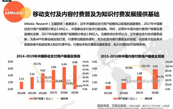 干货：知乎推广引流只需做好这三点 经验心得 第13张