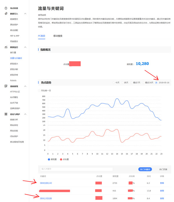 SEO网站基础优化核心分享 经验心得 第2张