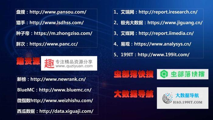 社群分享:涨粉的35个玩法和技巧 免费资源 自媒体 网络营销 经验心得 第10张 社群分享:涨粉的35个玩法和技巧 免费资源 自媒体 网络营销 经验心得 第10张