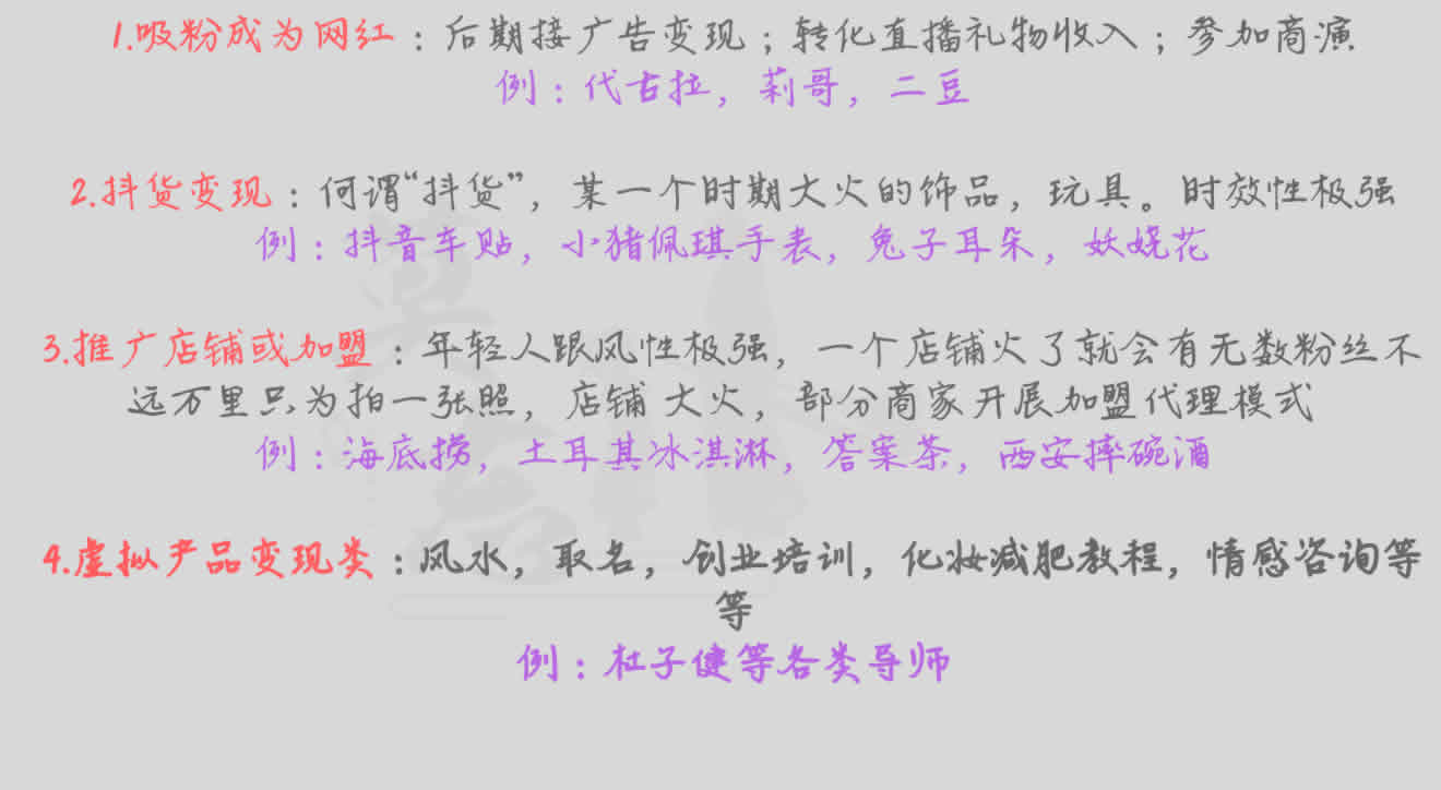 你所不知道的抖音赚钱方法，原来可以这样玩！ 我看世界 自媒体 网络营销 经验心得 第4张