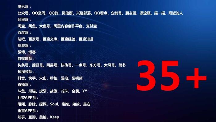 社群分享:涨粉的35个玩法和技巧 免费资源 自媒体 网络营销 经验心得 第8张 社群分享:涨粉的35个玩法和技巧 免费资源 自媒体 网络营销 经验心得 第8张