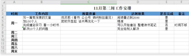 历经网赚小白一路成长心得感悟 社会化 心情感悟 网赚 经验心得 第3张