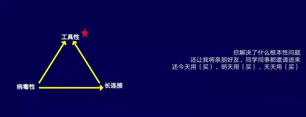 微信裂变6大增长强关系核心要诀 流量 微商引流 微信 经验心得 第4张