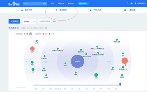 SEO实操分享：细节决定网站排名，文章排名百度首页 网站运营 站长 SEO优化 经验心得 第3张
