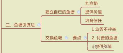 裂变引流之微信群操作玩法 网络营销 微信 微商引流 经验心得 第2张