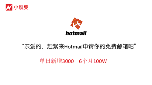 2019微信裂变、增长模式全方位分析 流量 微商引流 微信 好文分享 第3张