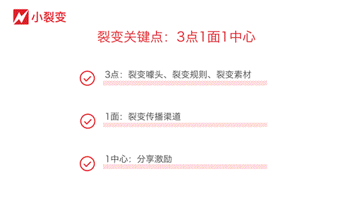 2019微信裂变、增长模式全方位分析 流量 微商引流 微信 好文分享 第10张