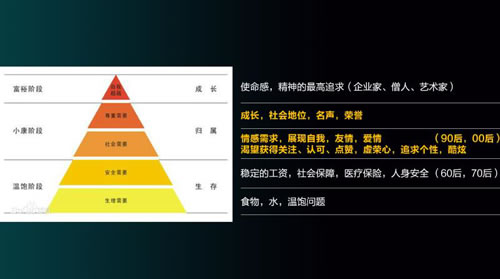 快速成为抖音内容运营高手的心法 自媒体 小视频 抖音 经验心得 第4张