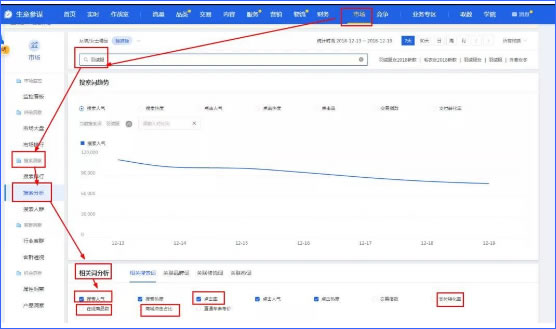 百度SEO精准流量的获取玩法 搜索引擎 百度 SEO优化 经验心得 第1张