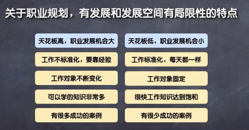 万字长文教你如何找工作？ 心情感悟 工作 IT职场 经验心得 第3张