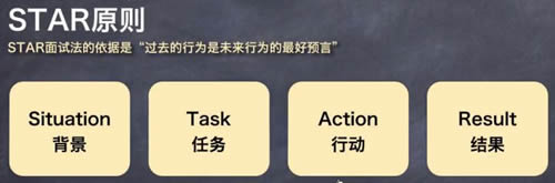 万字长文教你如何找工作？ 心情感悟 工作 IT职场 经验心得 第22张