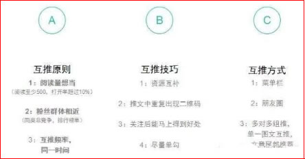 我研究了近百个公众号，发现了可复用的4个涨粉套路 网络营销 微信 微商引流 经验心得 第12张