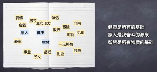 万字长文教你如何找工作？ 心情感悟 工作 IT职场 经验心得 第15张