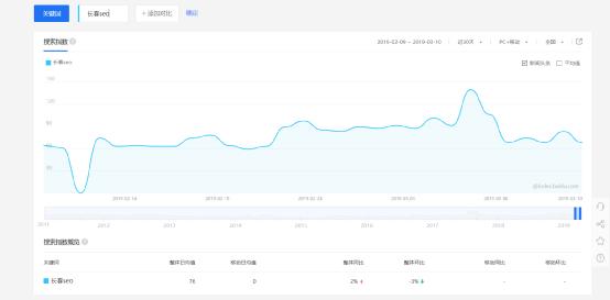 SEO从业心得：网络优化不是在制造“网络垃圾” 思考 IT职场 SEO优化 经验心得 第10张