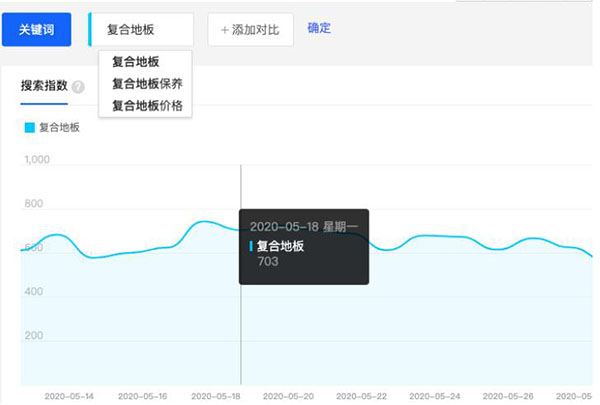 百度图片搜索怎么优化、收录、排名和免费引流？ 流量 百度 SEO推广 第10张