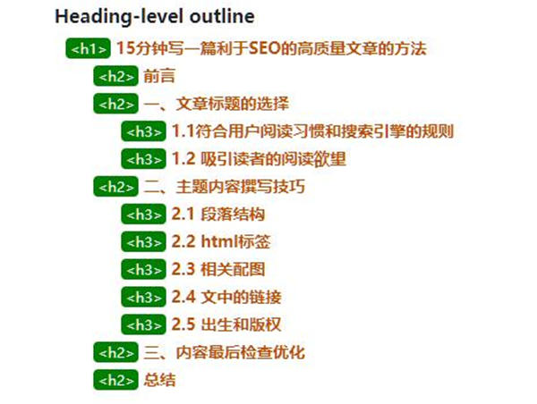 15分钟写一篇利于SEO的高质量文章的方法 SEO优化 经验心得 第5张