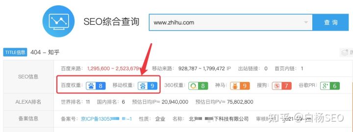 网站或自媒体文章如何写?精准获流方式 SEO 软文 文案 SEO推广 第10张 网站或自媒体文章如何写?精准获流方式 SEO 软文 文案 SEO推广 第10张