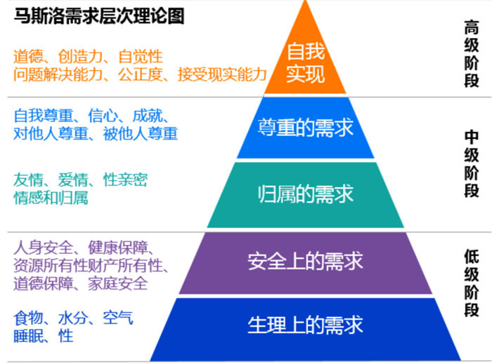 盘点3种自媒体创业赚钱方式 赚钱 自媒体 博客运营 第9张 盘点3种自媒体创业赚钱方式 赚钱 自媒体 博客运营 第9张