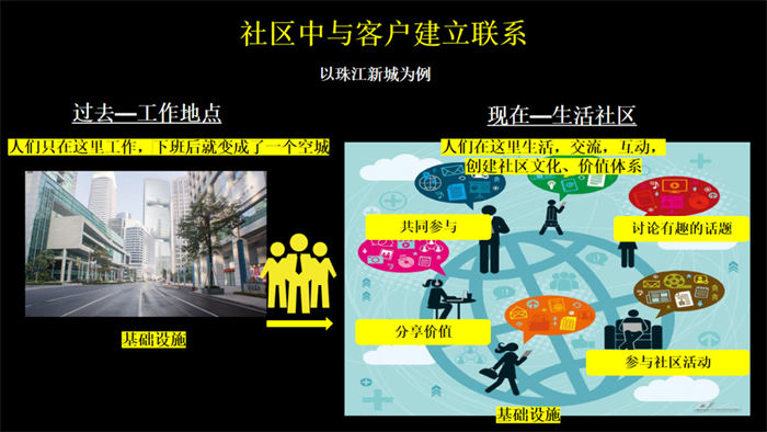 如何构建一家「ToB」公司的价值观 IT公司 博客运营 第12张 如何构建一家「ToB」公司的价值观 IT公司 博客运营 第12张