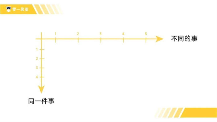 如何构建一家「ToB」公司的价值观 IT公司 博客运营 第3张 如何构建一家「ToB」公司的价值观 IT公司 博客运营 第3张