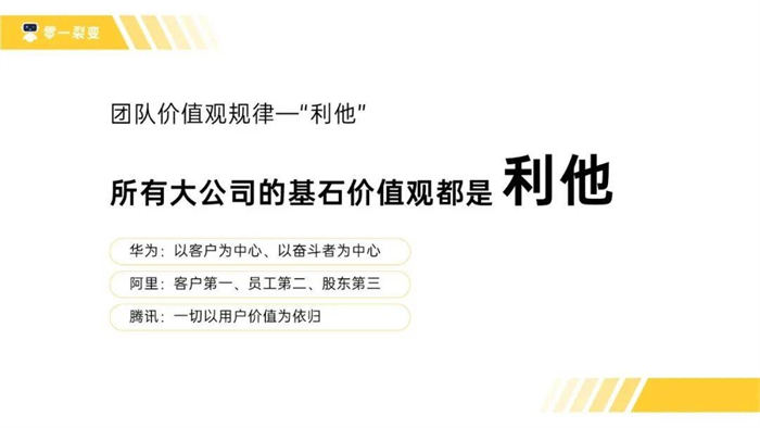 如何构建一家「ToB」公司的价值观 IT公司 博客运营 第2张 如何构建一家「ToB」公司的价值观 IT公司 博客运营 第2张