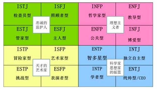 ToB工业品营销:做圈红,不做网红! 营销 企业 产品 博客运营 第8张 ToB工业品营销:做圈红,不做网红! 营销 企业 产品 博客运营 第8张