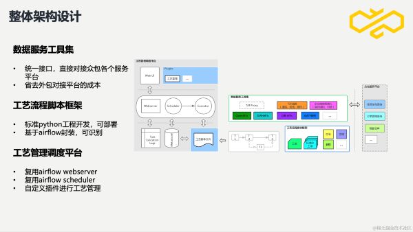 我的技术十年 程序员 IT职场 网络日志 好文分享 第8张