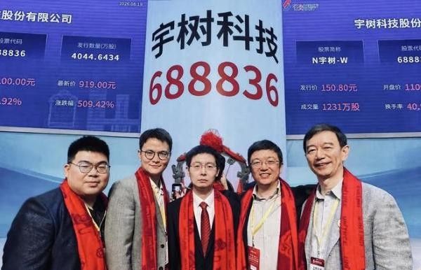 王兴兴可能没想到：自己造机器人，最后自己也被资本推着走