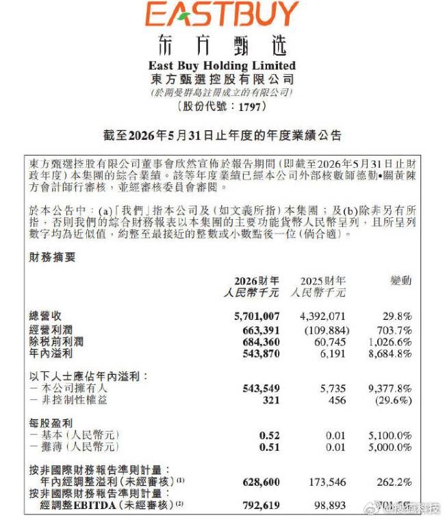 董宇辉走了以后，俞敏洪可能终于赢了 互联网坊间八卦 我看世界 创业 微新闻 第1张